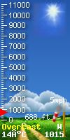 cloud base
