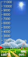 cloud base