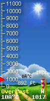 cloud base