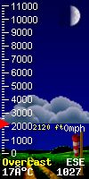 cloud base