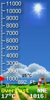 cloud base