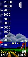 cloud base