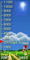 cloud base