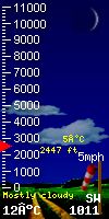 cloud base