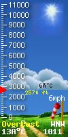 cloud base