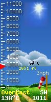 cloud base