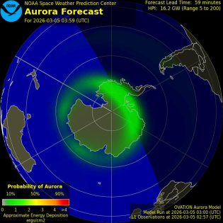 Current Southern hemispheric power input map