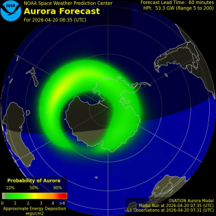 Current Southern hemispheric power input map