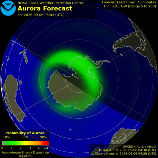 Current Southern hemispheric power input map