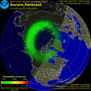 Current Northern hemispheric power input map