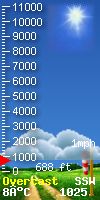 cloud base